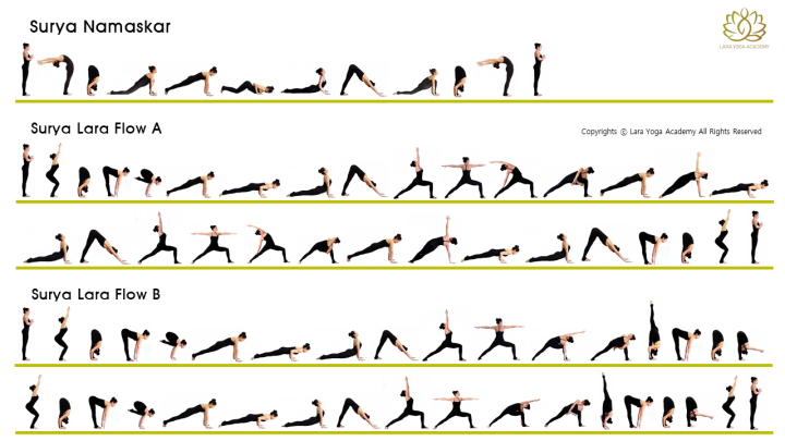 Surya Namaskar